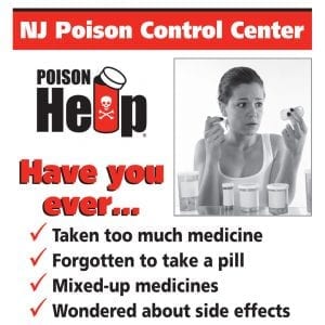 Medication Information Poster