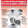 NJ Poison Control Center Services Poster (Spanish)