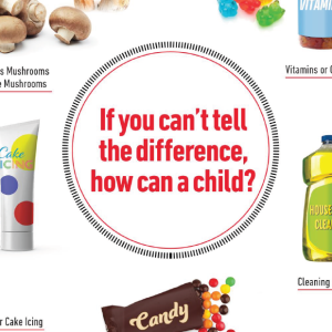 Look-alike Products Flyer: "If You Can't Tell the Difference How Can a Child"?